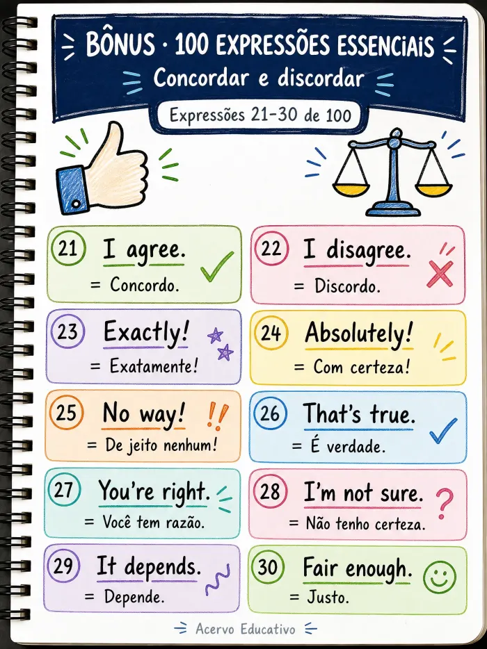 Página do bônus 100 Expressões Essenciais