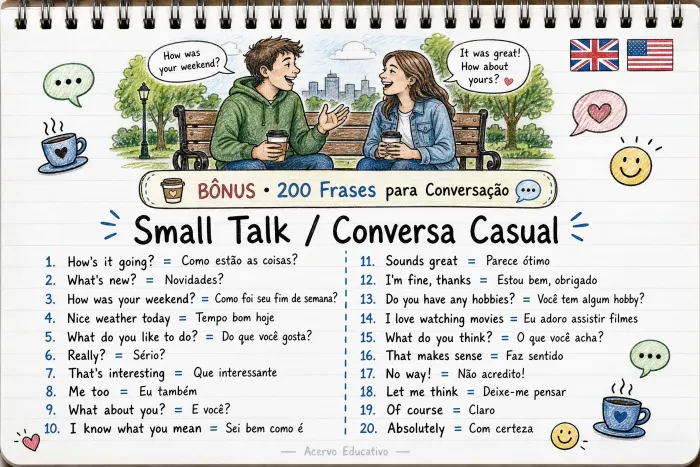 Páginas do bônus 200 Frases para Conversação