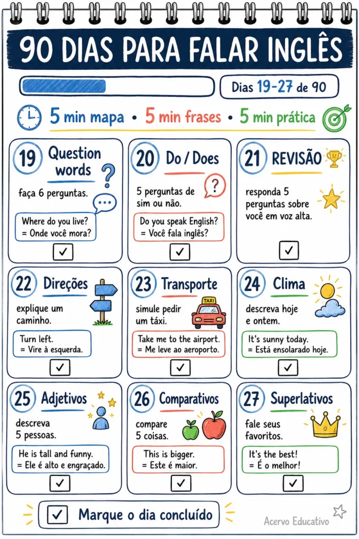 Página do bônus 90 Dias para Falar Inglês